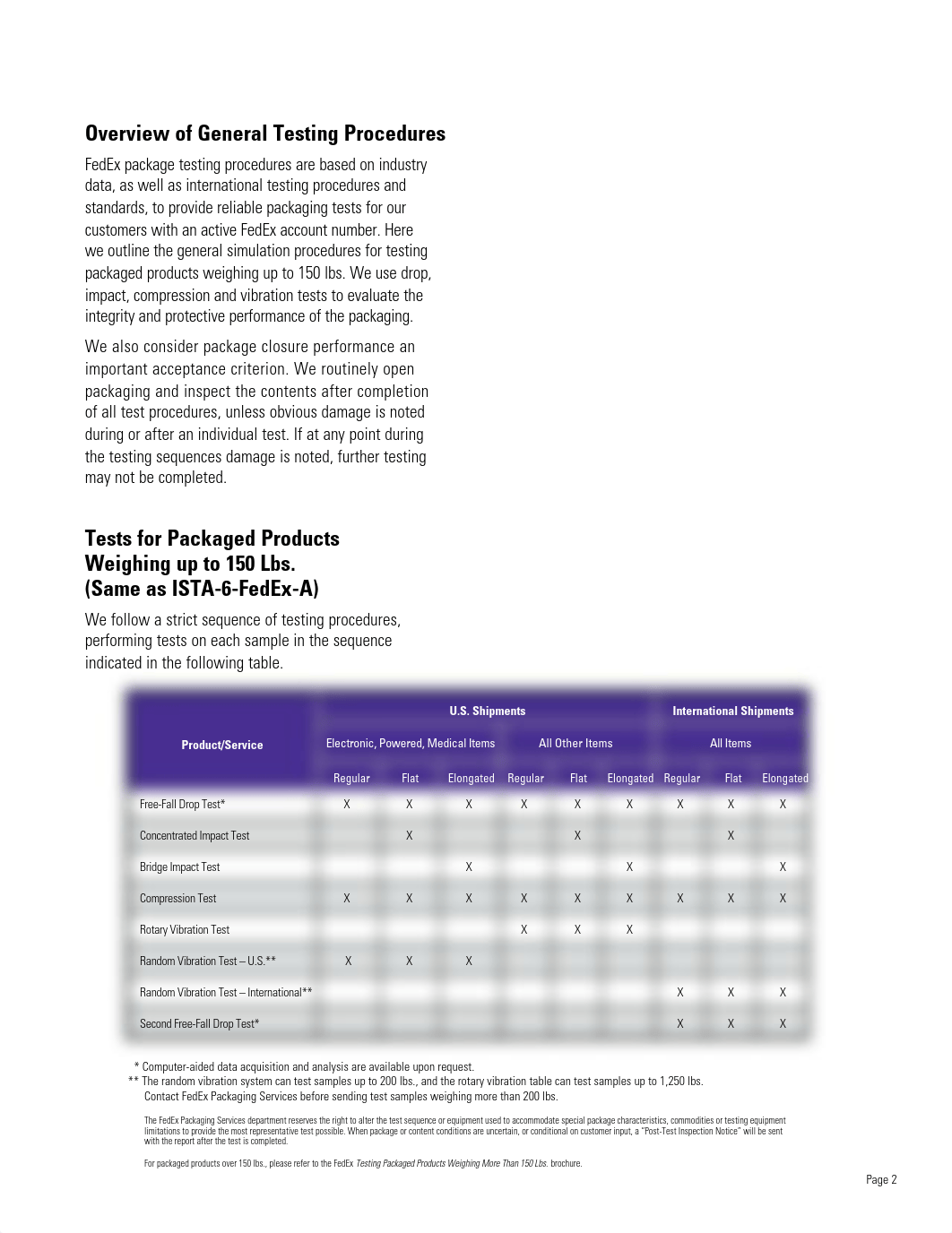 PKG_Testing_Under150Lbs.pdf_d7lo52r4tdk_page2