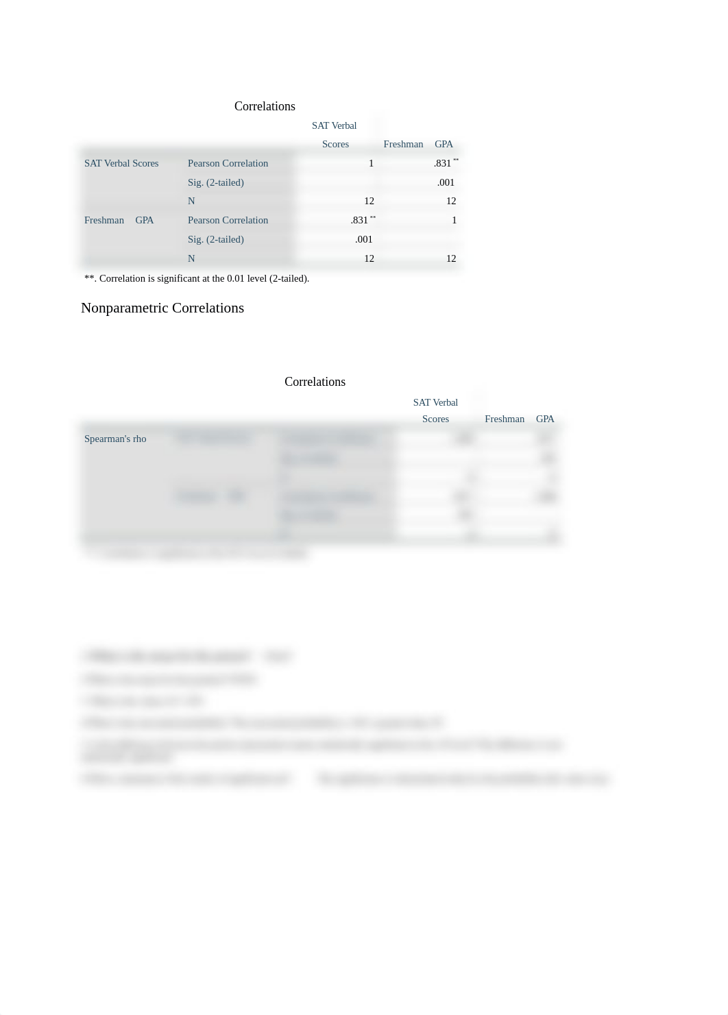 Chapter 13 spss.docx_d7lpnod68c1_page2