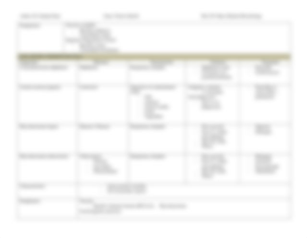 Bacillus Chart_d7lppzhlm9g_page2