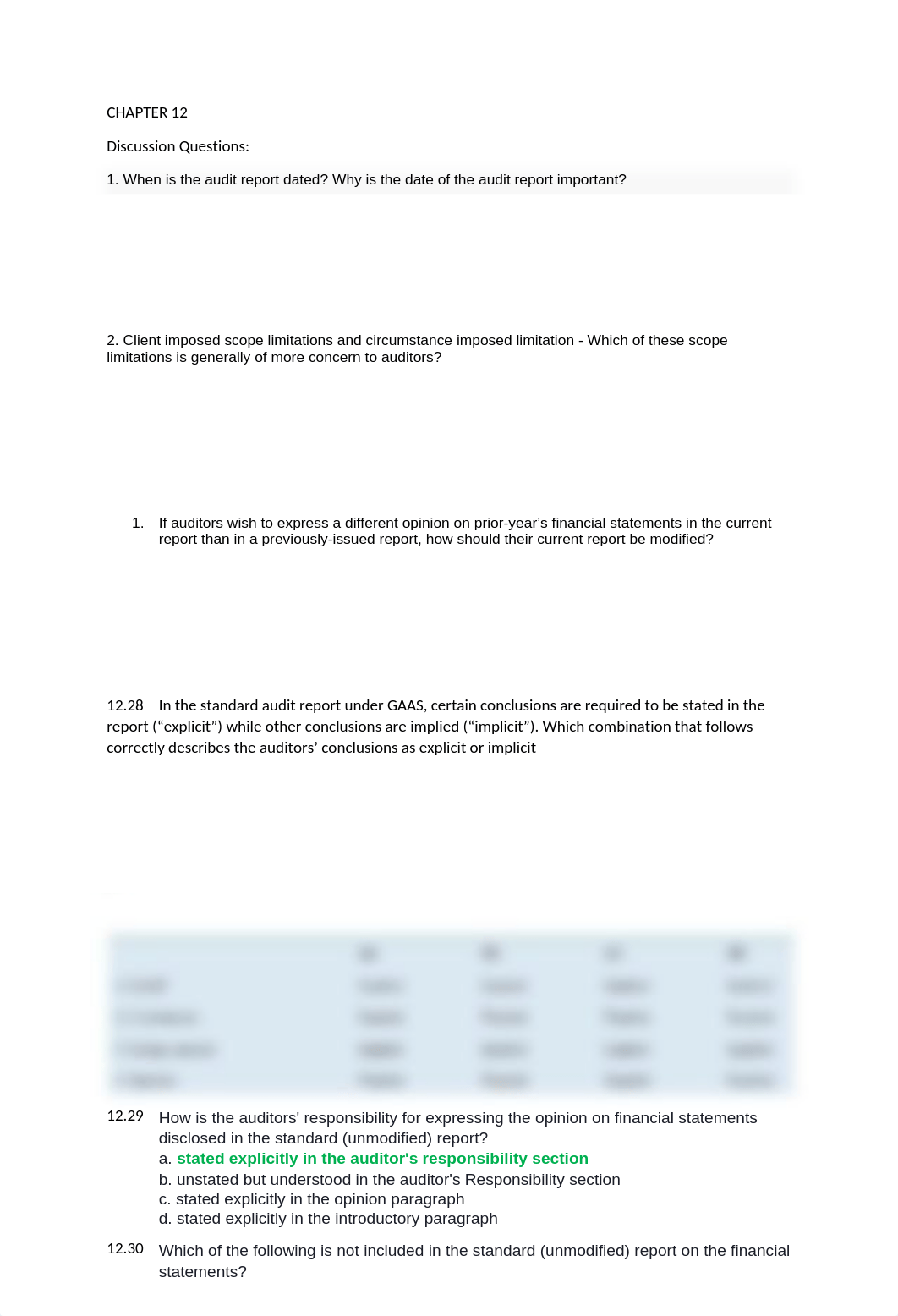 Auditing - Chapter 12.docx_d7lqt0c8yft_page1