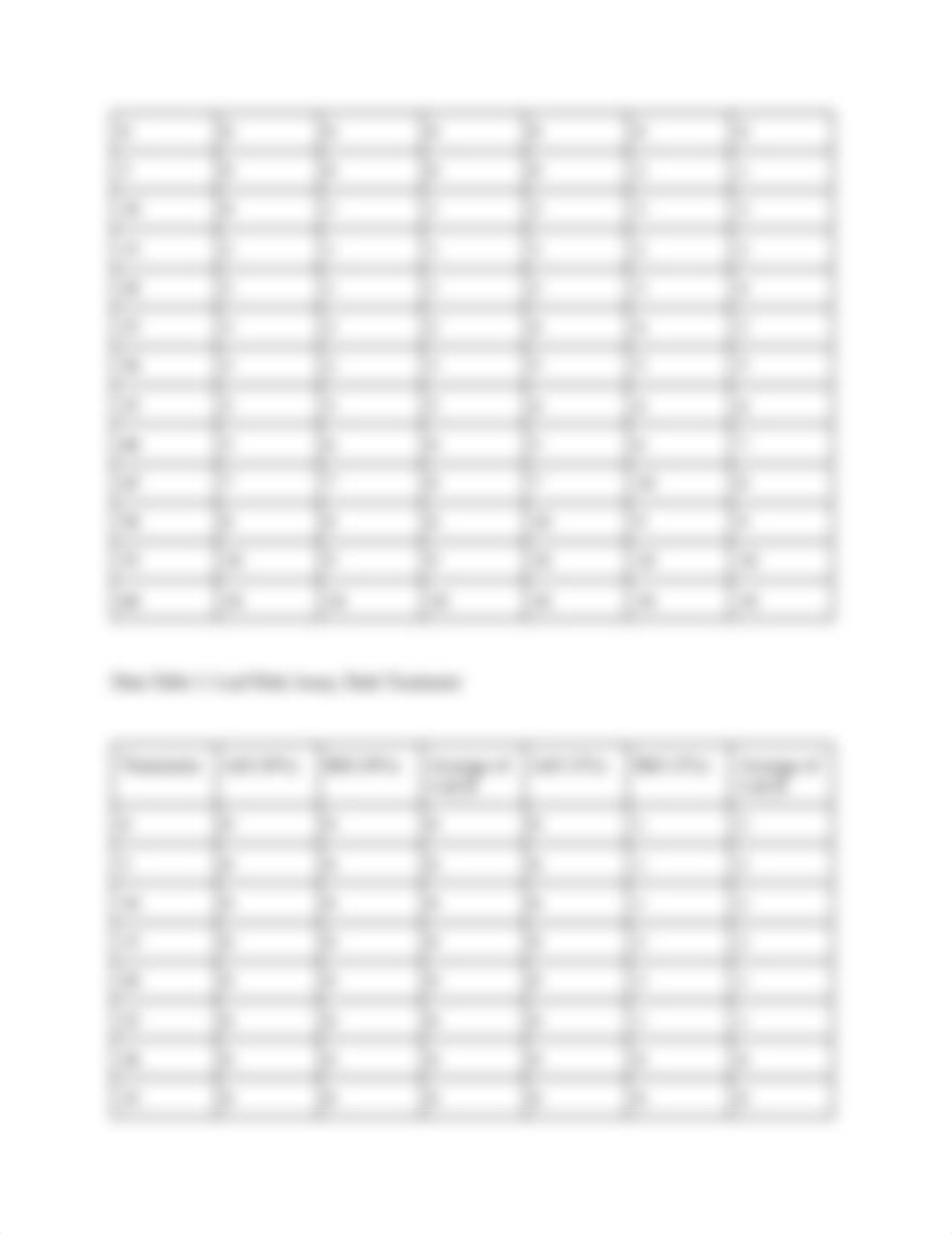 Exploring Photosynthesis and Plant pigments-2.pdf_d7lruincxxn_page3