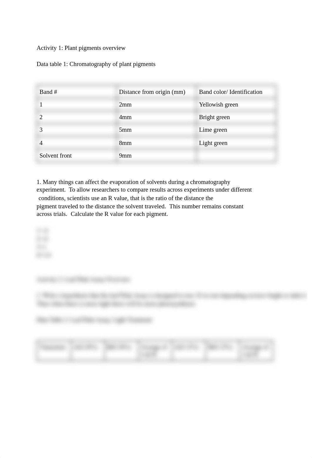 Exploring Photosynthesis and Plant pigments-2.pdf_d7lruincxxn_page2