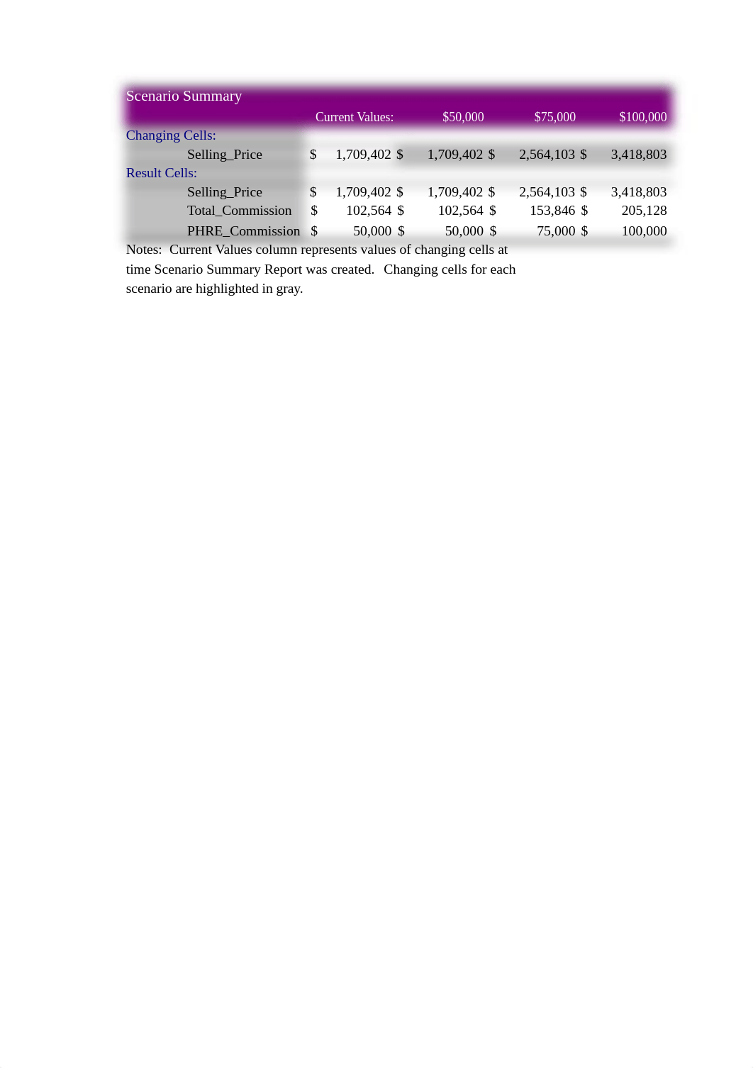 Chakara.Glasco-PlacerHills-09 .xlsx_d7luoxuj36n_page2