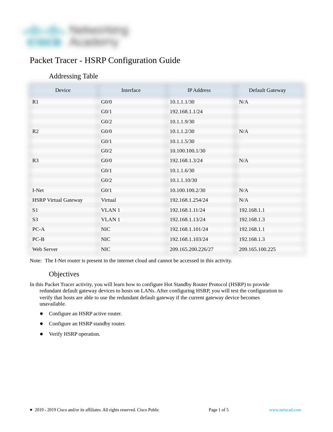 9.3.3_PT_HSRP_Configuration_Guide.docx_d7lwvq03r9h_page1