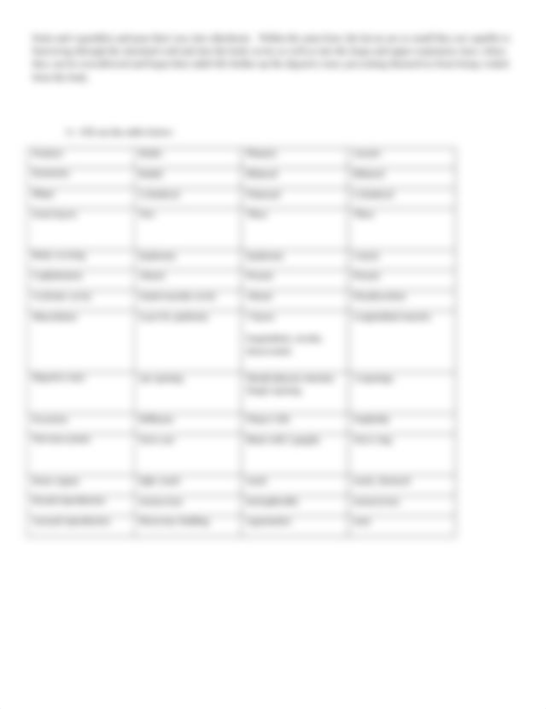 LAB+ANSWERS+Ex+11+Protosomes_d7lxthb4isw_page2