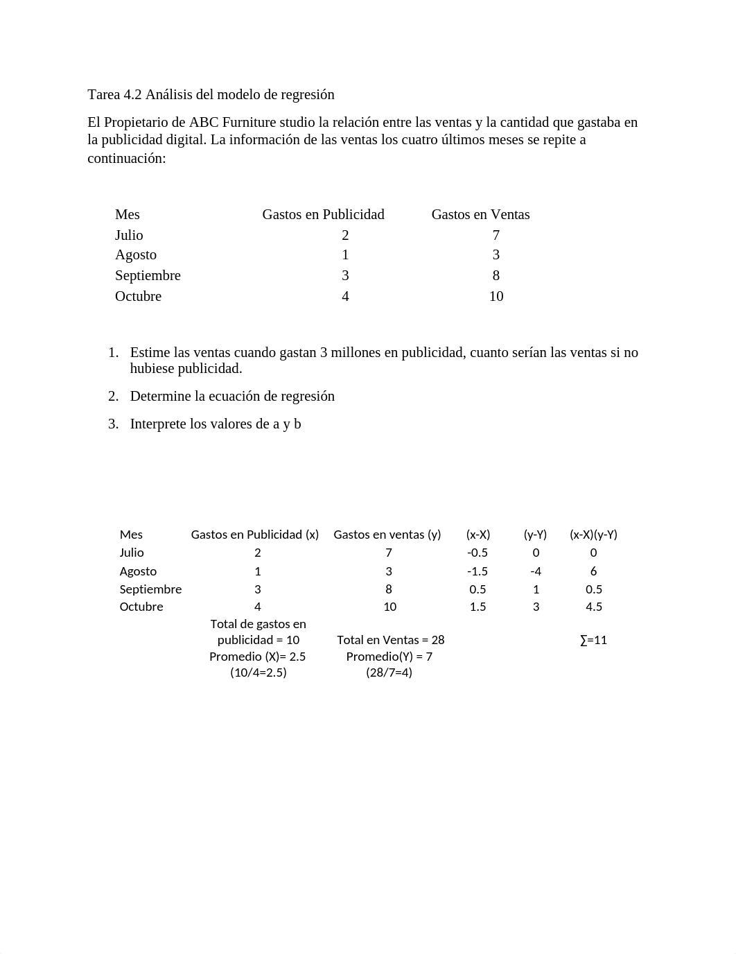 Tarea 4.2 mba5020.docx_d7m428grxfp_page2