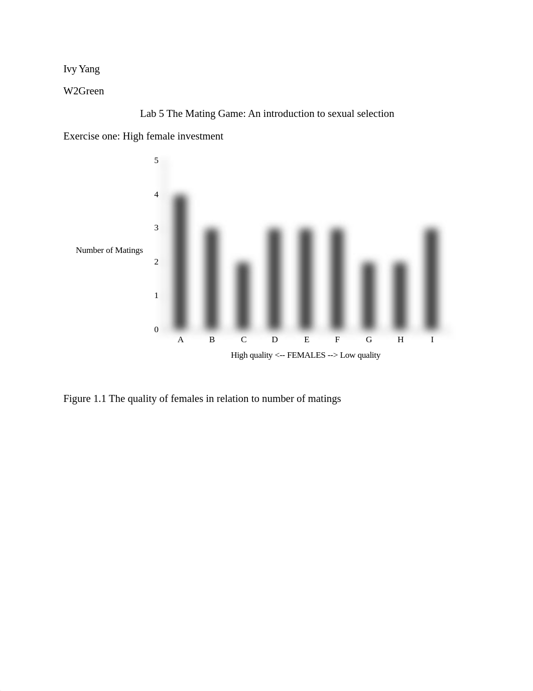 Ivy Yang W2Green Lab 5 post-lab_d7m6e7lfr2y_page1