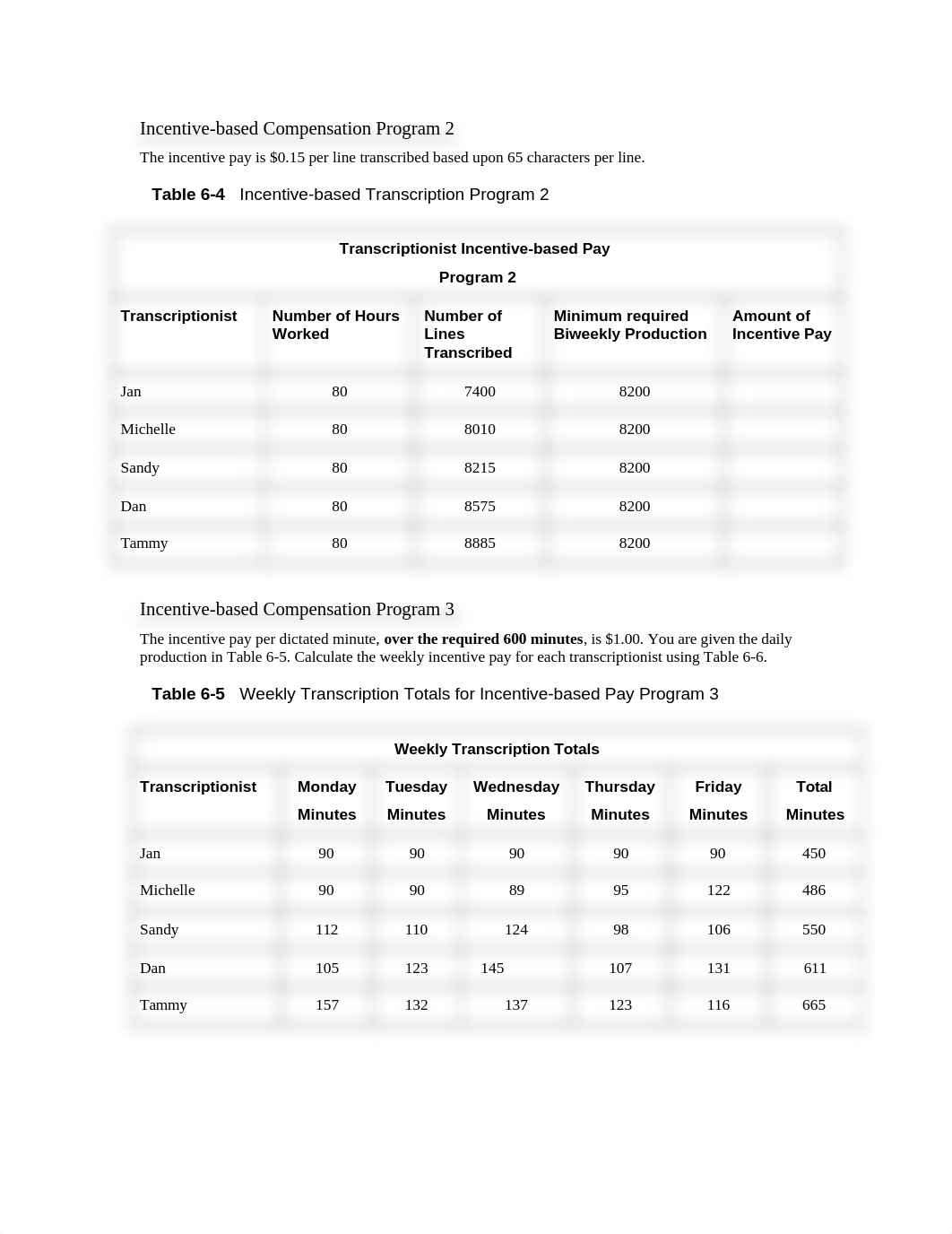 FinalProjectold.doc_d7m813c2k2w_page2