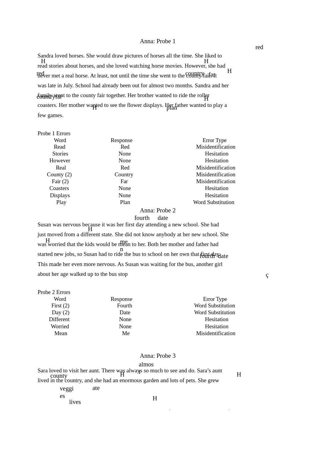 EEC 550 Ind St CBM in Reading Error Analysis Project.docx_d7mb20u5qqt_page2