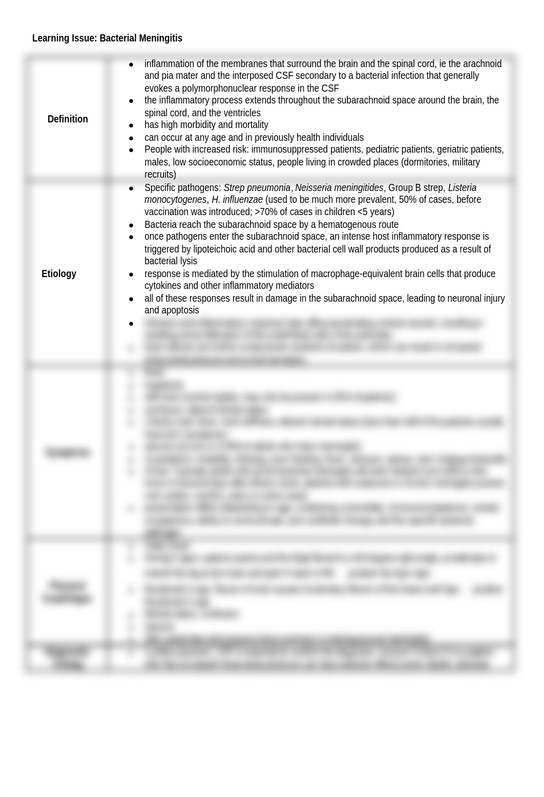 LOBacterialmeningitis_d7mdm0ahocd_page1