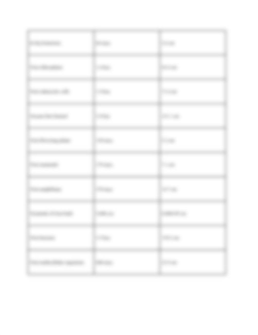 Class Project_ Geologic Timeline - Calculations.docx_d7meg6n5rcd_page5