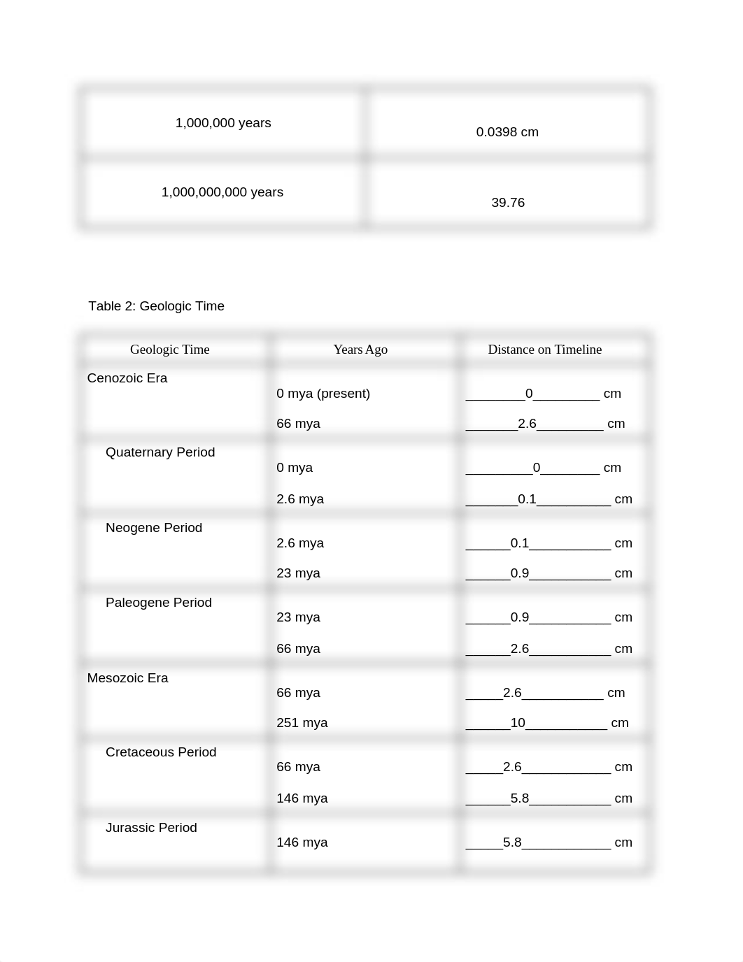 Class Project_ Geologic Timeline - Calculations.docx_d7meg6n5rcd_page2