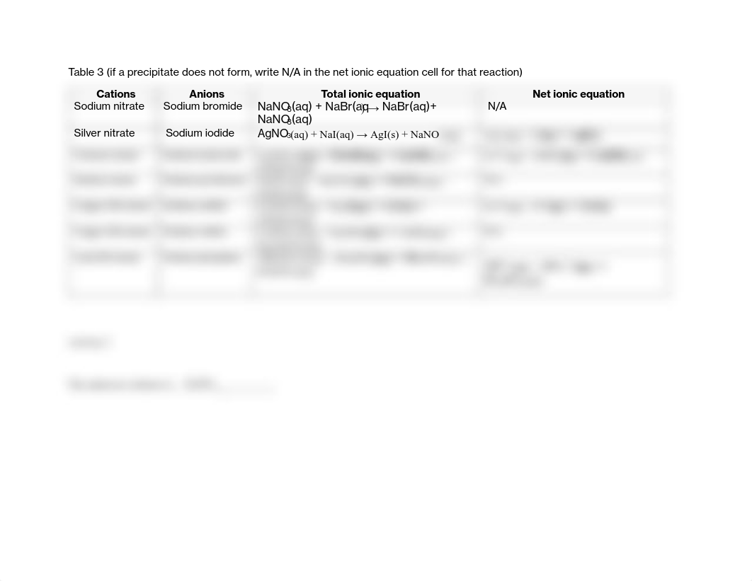 Electrolytes interactive lab report(2)(1).pdf_d7mfr73sj7v_page2