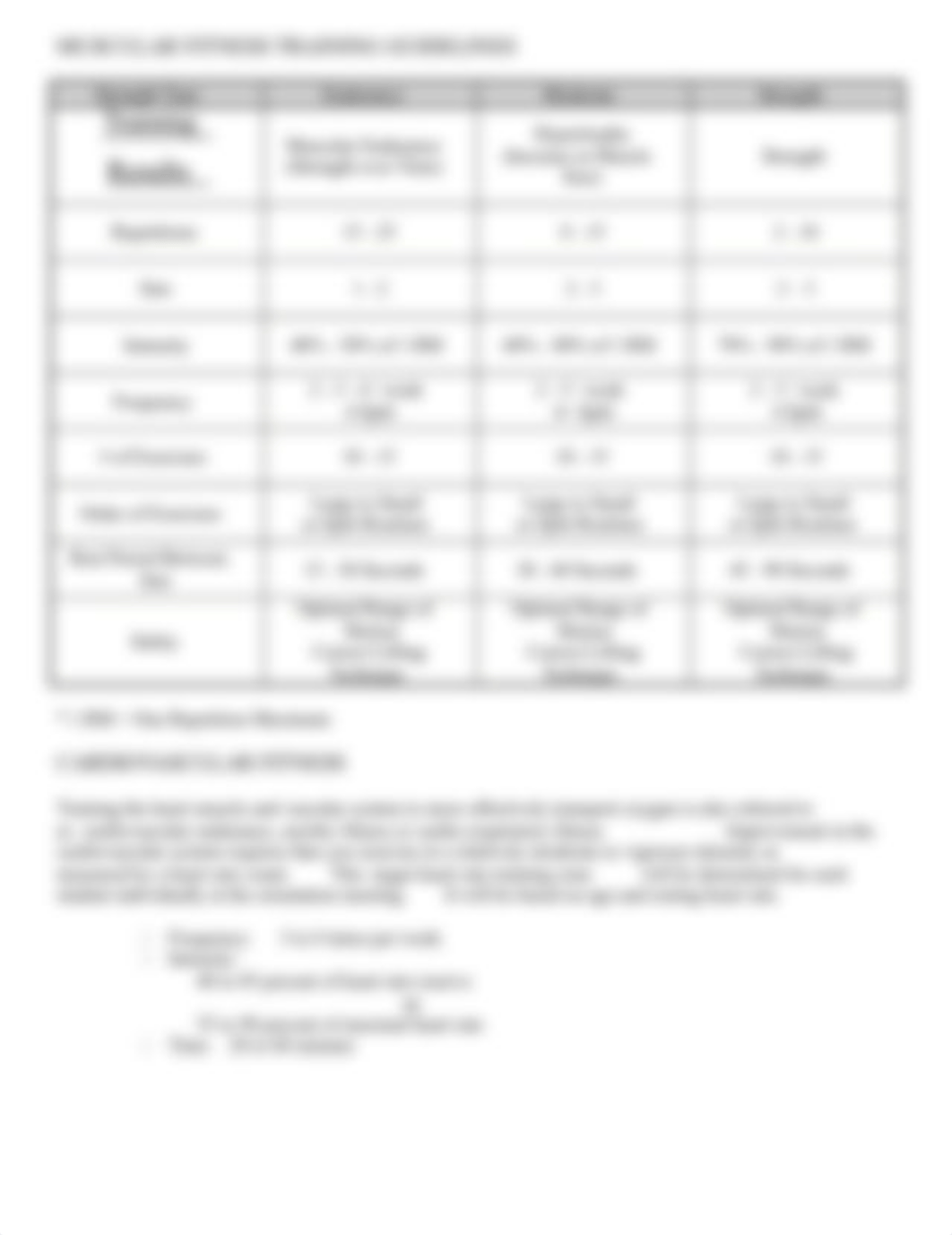 Workout_Journal_McGrawHill__1__copy.docx_d7mfsvis206_page4