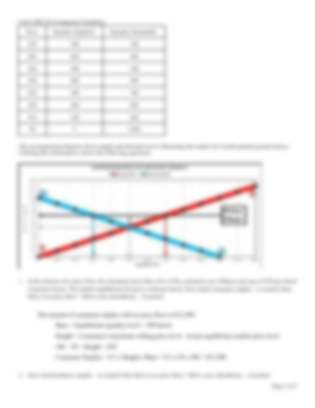 Unit 6 Assignment Governmental Price Controls.docx_d7mg9ibefdz_page2