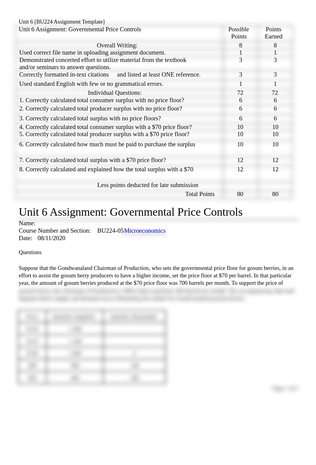 Unit 6 Assignment Governmental Price Controls.docx_d7mg9ibefdz_page1