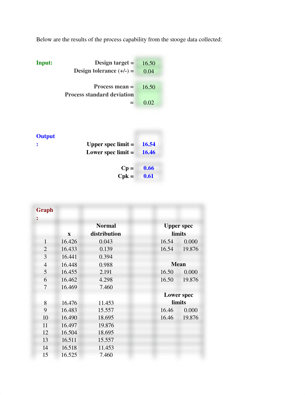 Case Study-Stooge Enterprise_d7mhkj216r2_page2