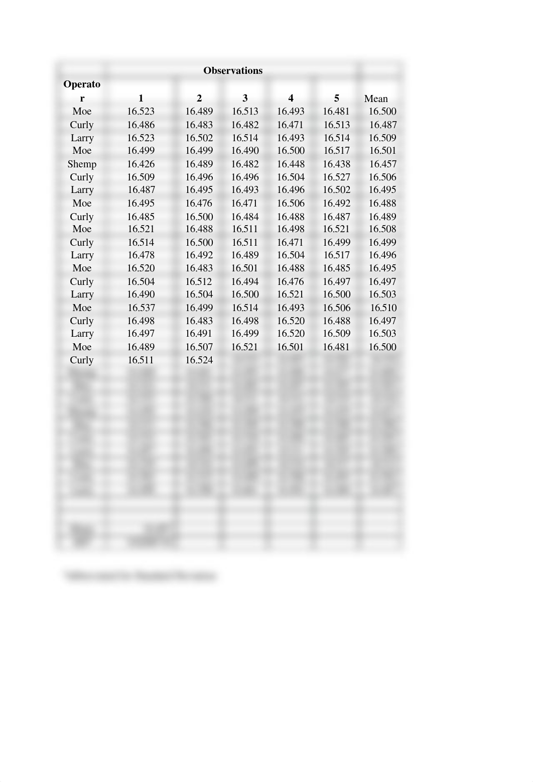 Case Study-Stooge Enterprise_d7mhkj216r2_page4