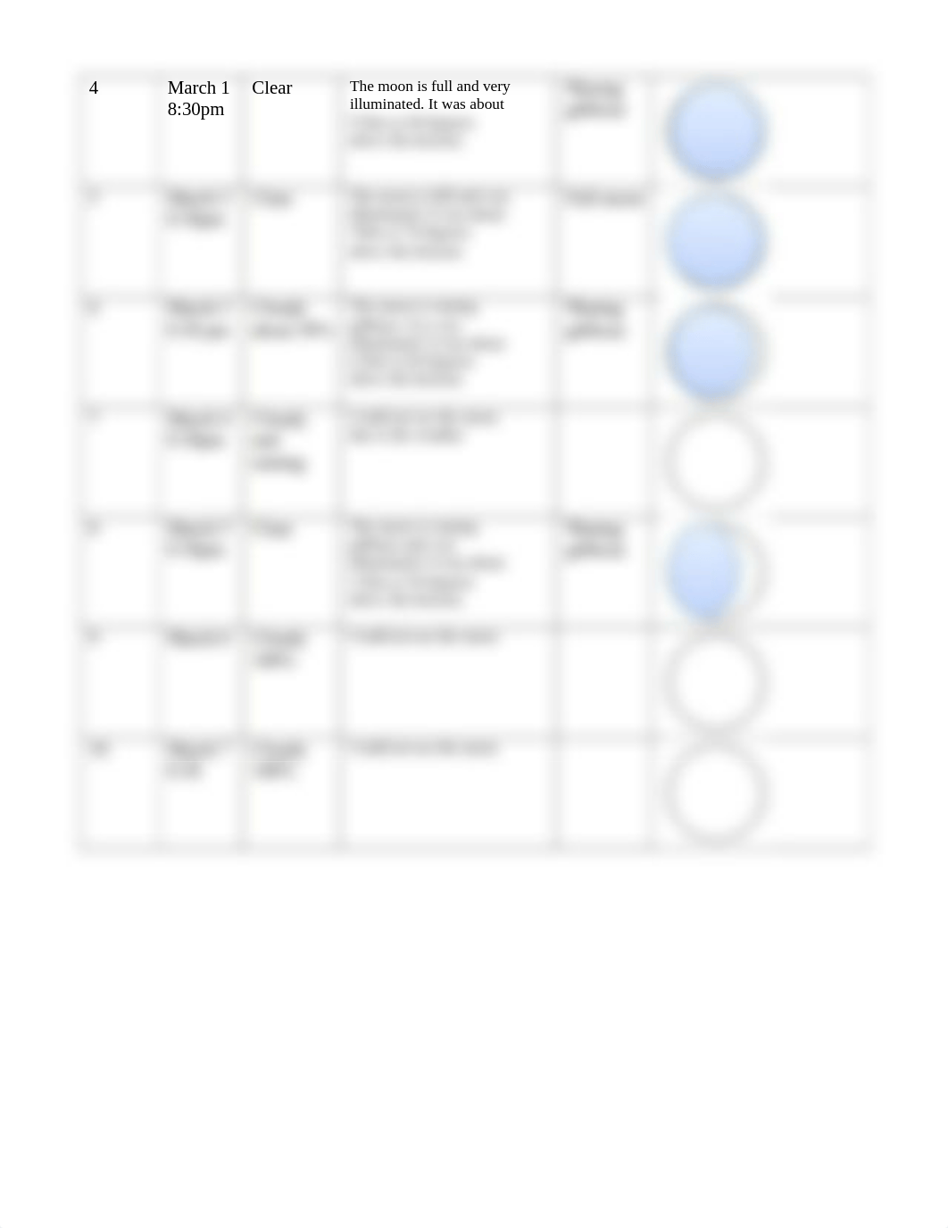 Moon Observations_template (1).docx_d7misj5hguj_page2