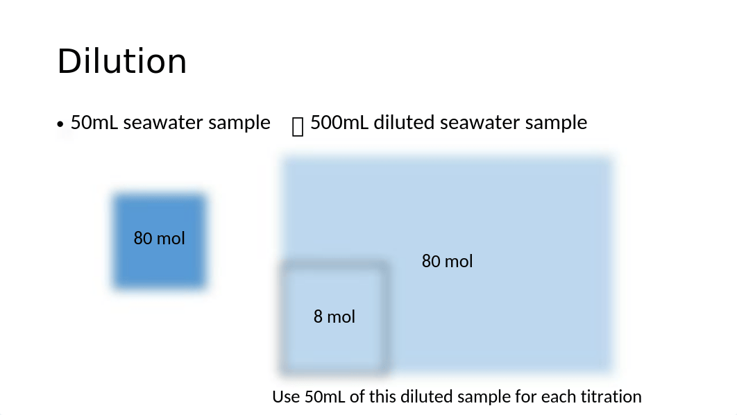 Seawater Pre-Lab Weeks 1 + 2.pptx_d7mnqmjr3j1_page4