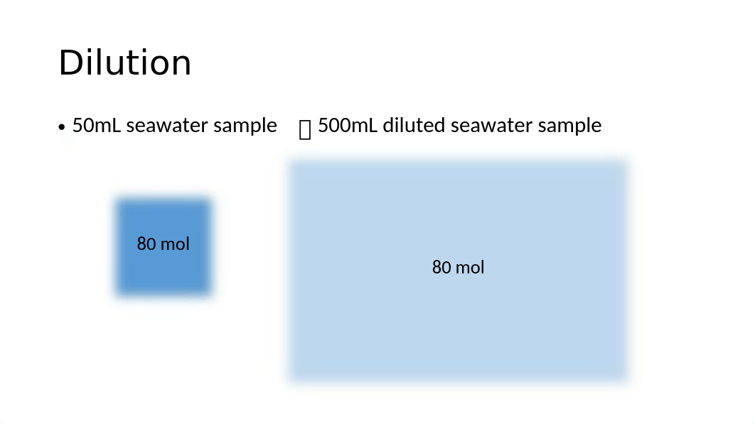 Seawater Pre-Lab Weeks 1 + 2.pptx_d7mnqmjr3j1_page3