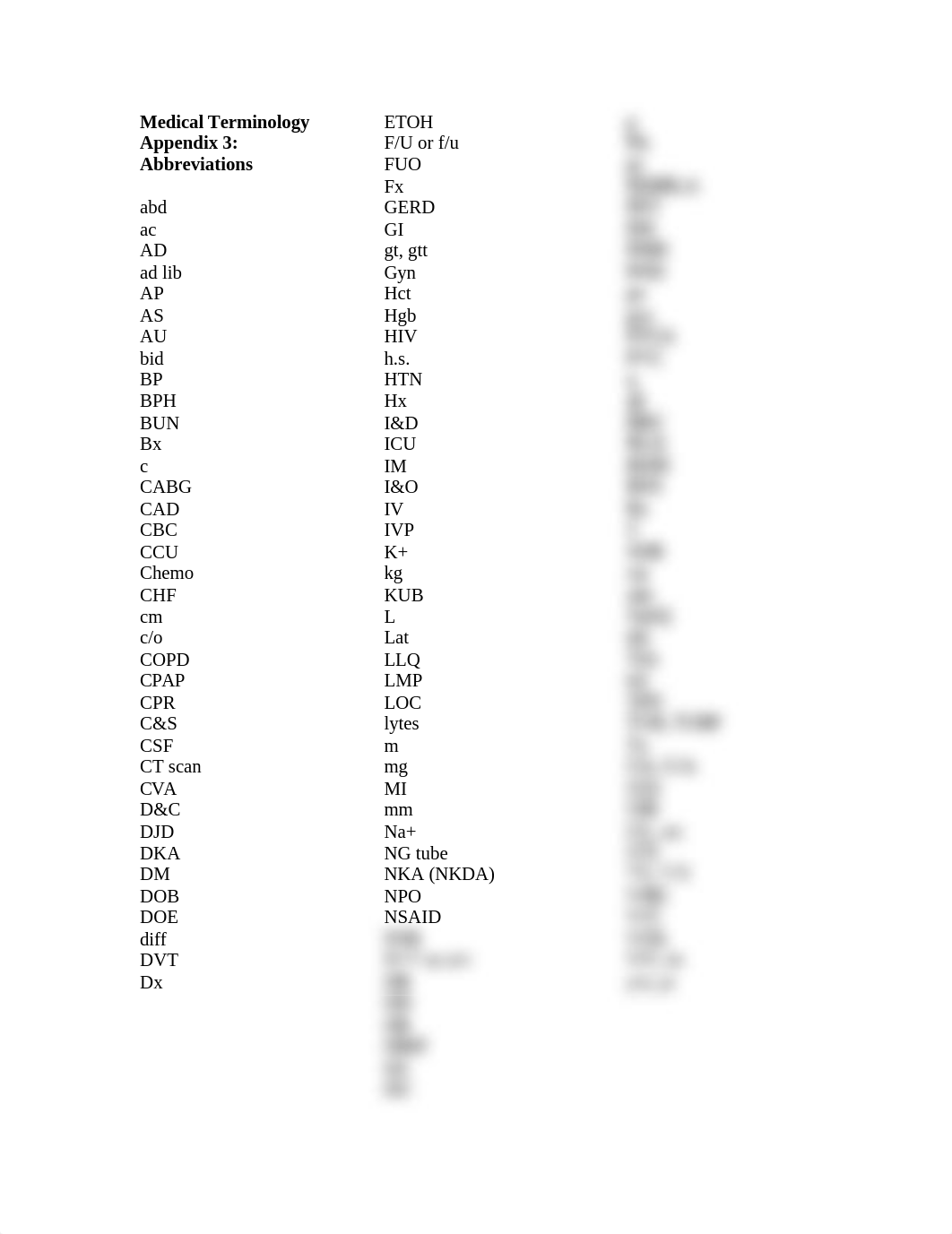 MT Abbreviations (2)_d7mohwdaz9i_page1