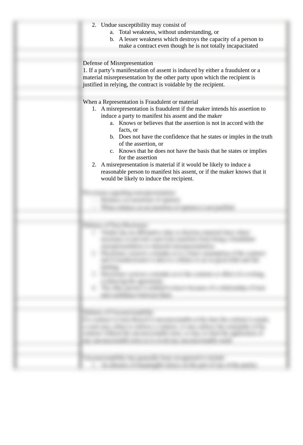 Contracts II Outline.docx_d7mp6zra65s_page2