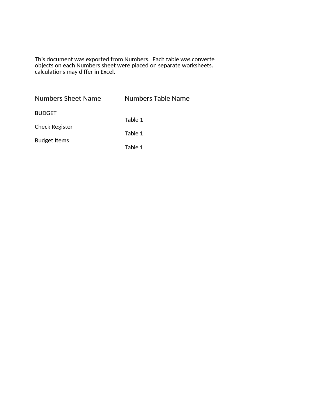 ASSIGNMENT Budget Template.xlsx_d7mrdbzl07h_page1