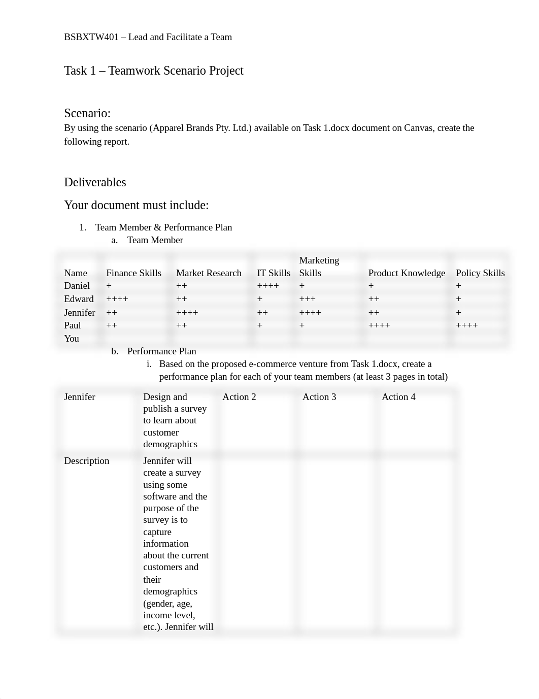 BSBXTW401 Task Requirements.docx_d7mrt671gsm_page1