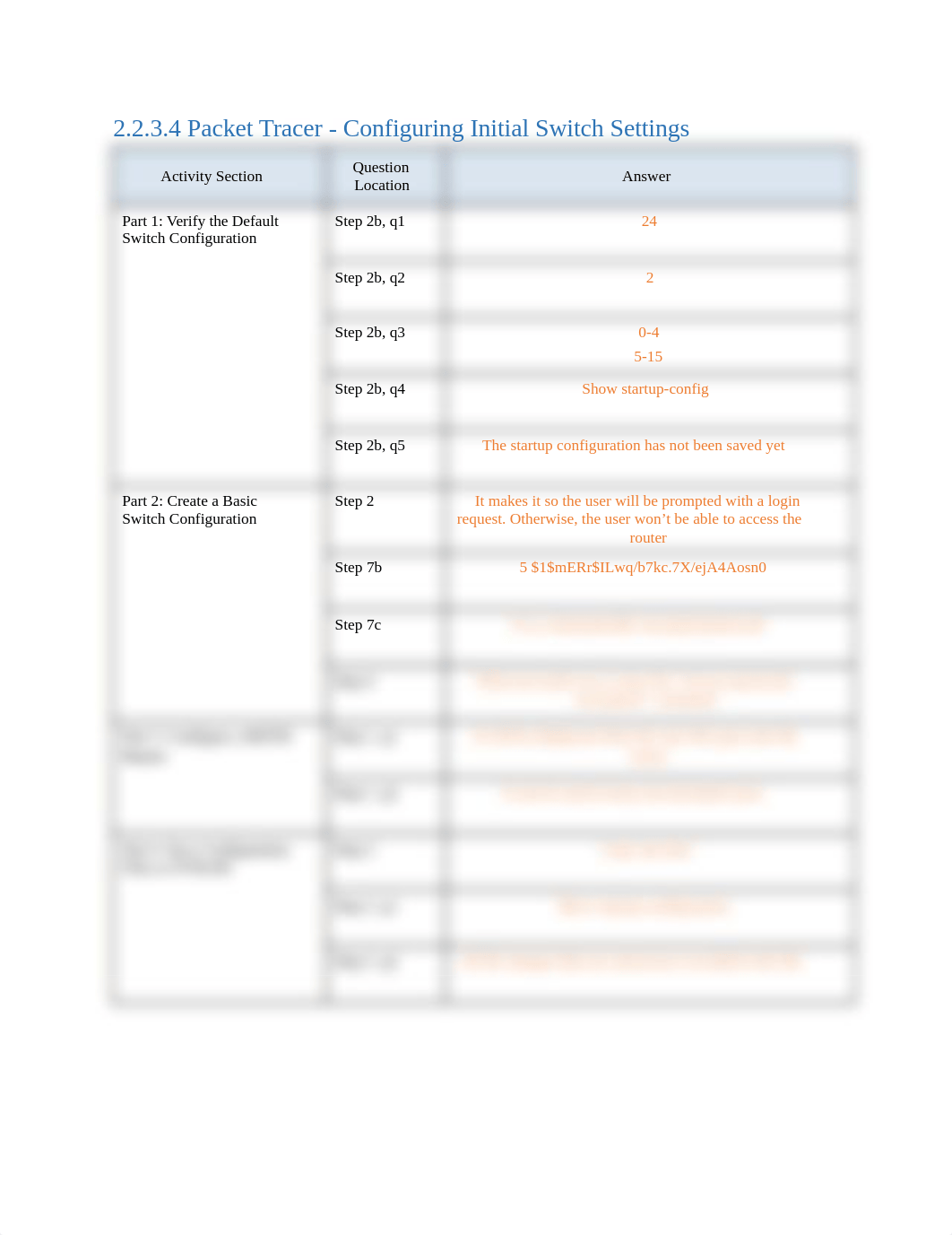 2.2.3.4 Packet Tracer - Configuring Initial Switch Settings_d7mw3e2n0po_page1