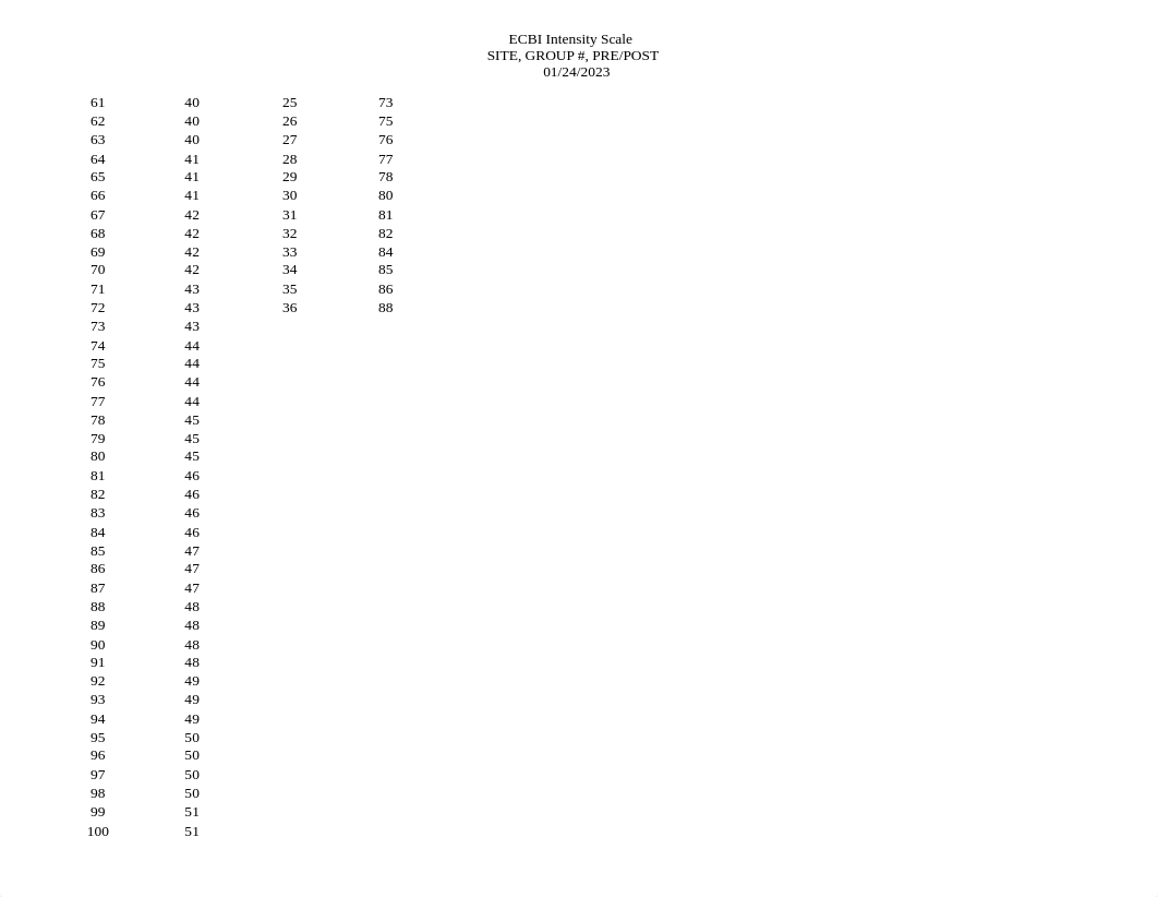 ECBI_Scoring_Template.24395732.xls_d7myz0kwt32_page3