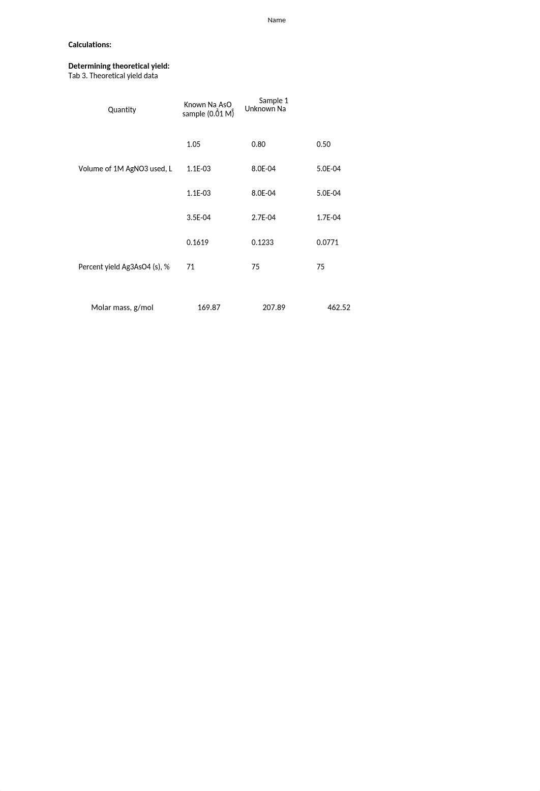 Gravimetric Analysis of Arsenic Template.xlsx_d7mz9rqmqhq_page2