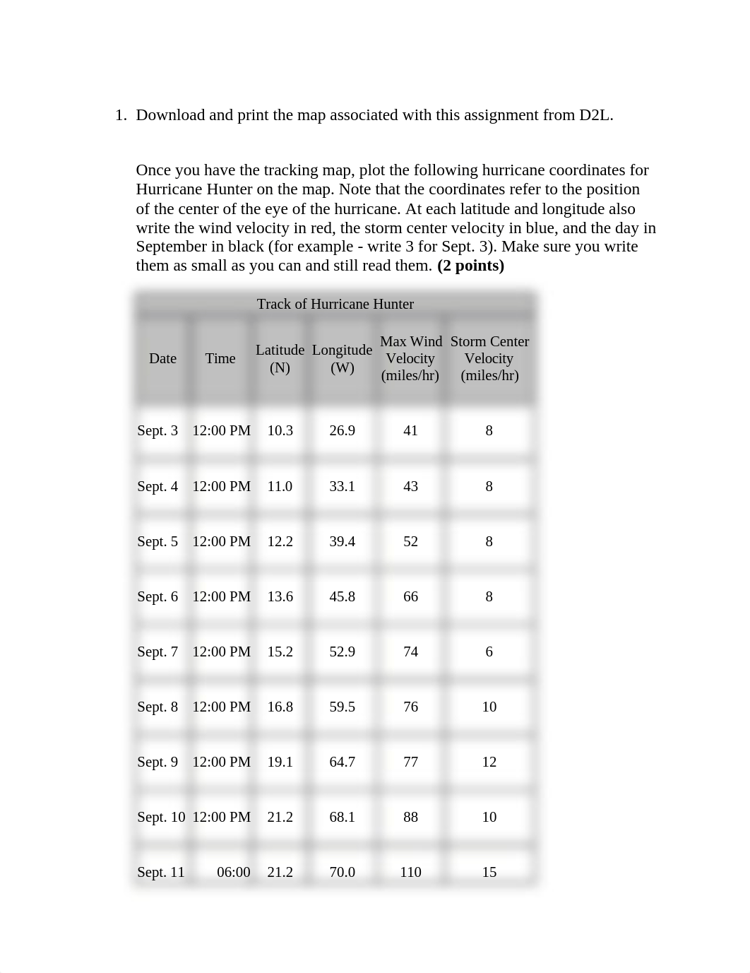 Homework IV Extreme weather updated 7-22-20.docx_d7mzsui1vvh_page1