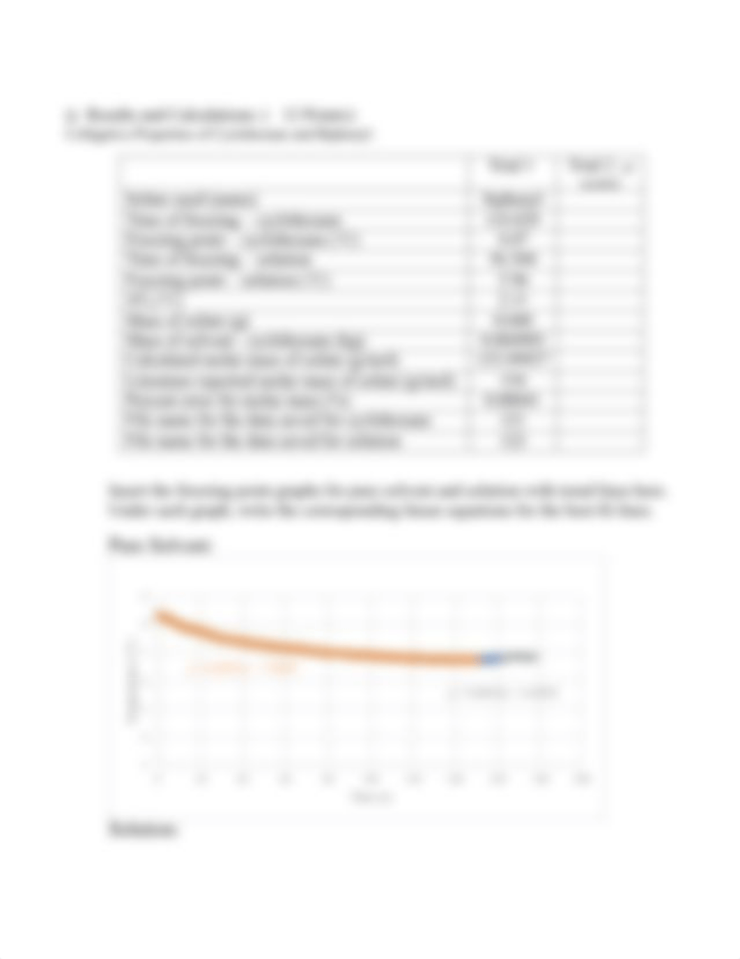 Colligative Properties Lab Report - Mikayla Hickey .pdf_d7n0u4opshf_page2