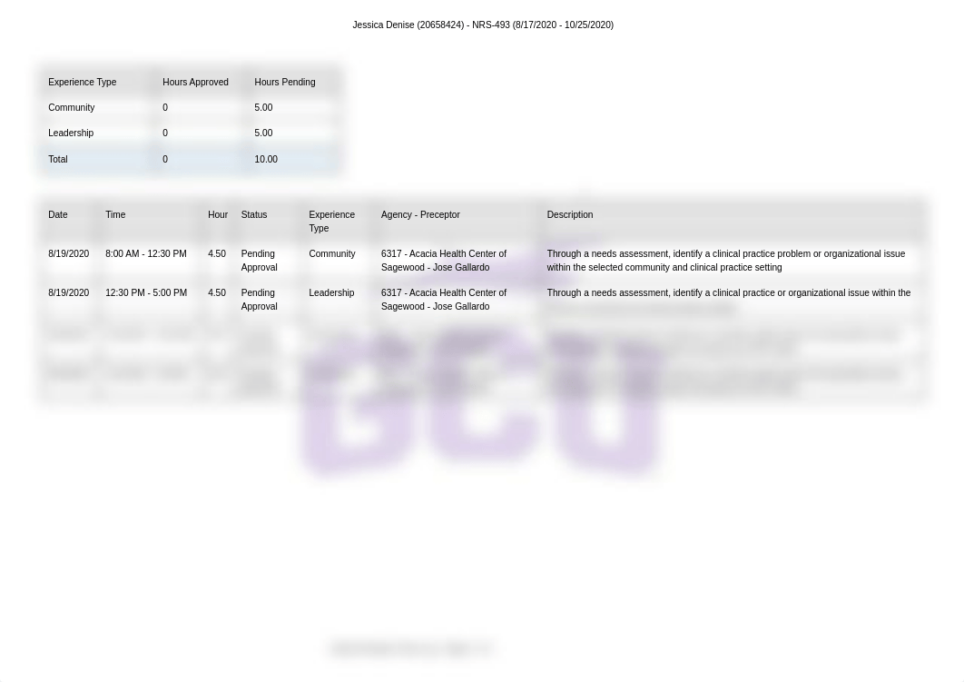 LAT HOURS CAPSTONE WEEK 1.pdf_d7n440b7j03_page1