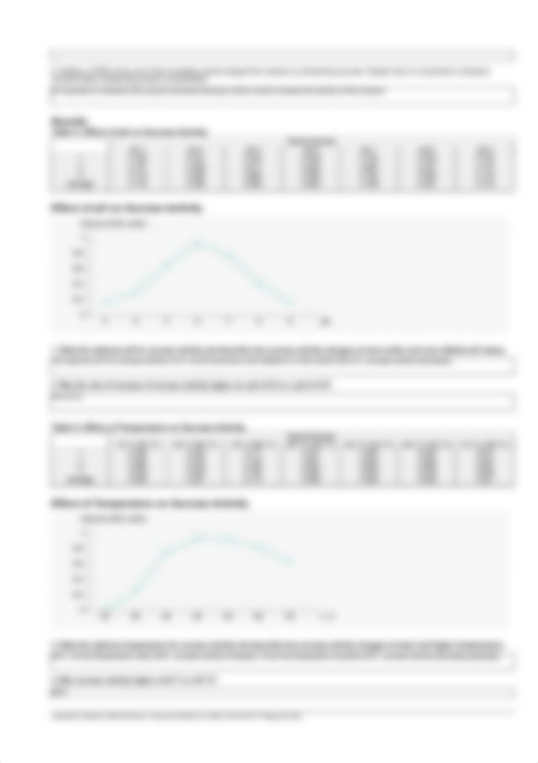 lab report Enzyme Activity wk 1.pdf_d7n4gyswlth_page2