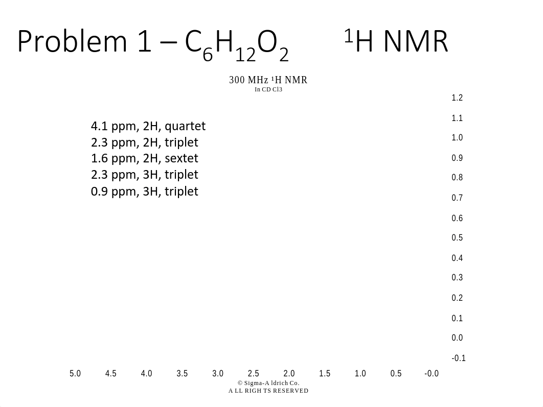 Practice NMR problems final_revised.pdf_d7nkqw1tihq_page2