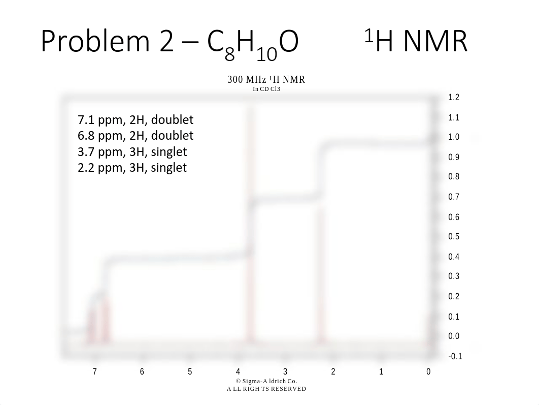 Practice NMR problems final_revised.pdf_d7nkqw1tihq_page5