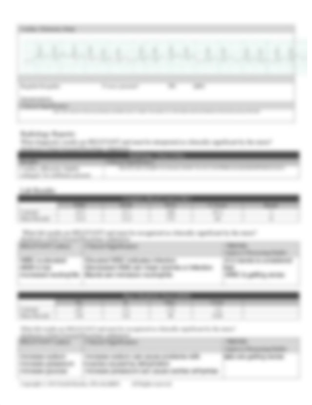 STUDENT-Sepsis-Septic_Shock-UNFOLDING_Reasoning (1).pdf_d7nl9keh88w_page4