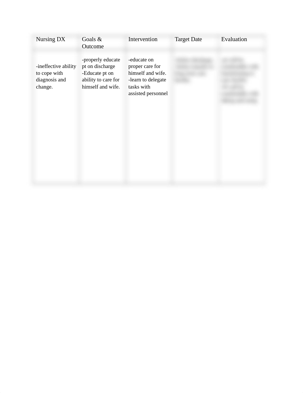 Henry Williams Pt 3 Care Plan.docx_d7nnsn8y6lv_page2