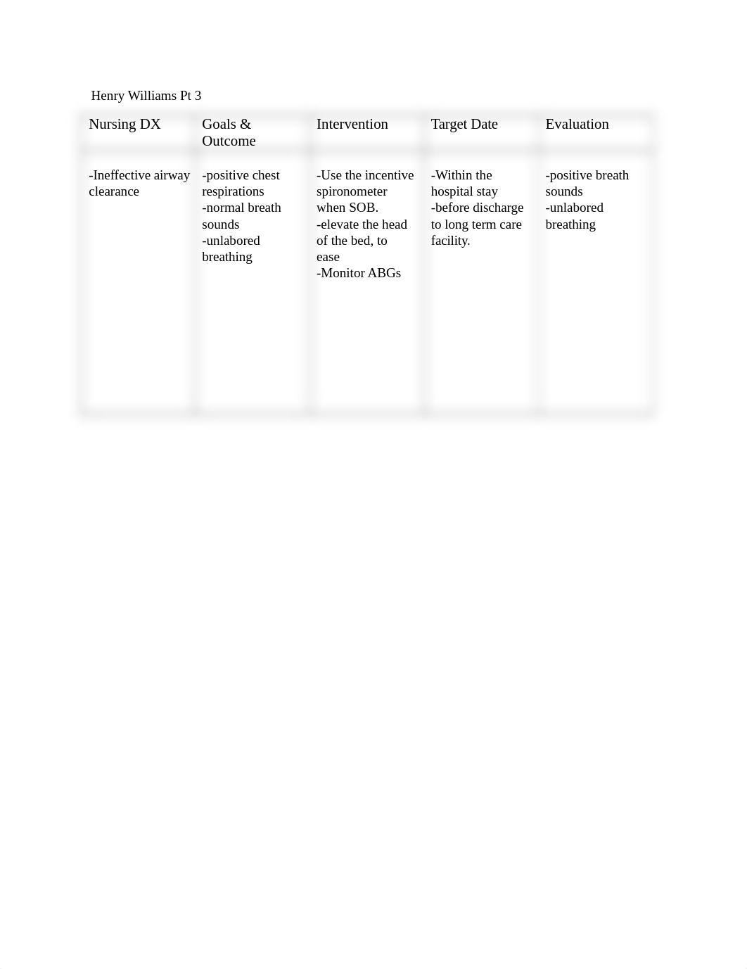 Henry Williams Pt 3 Care Plan.docx_d7nnsn8y6lv_page1