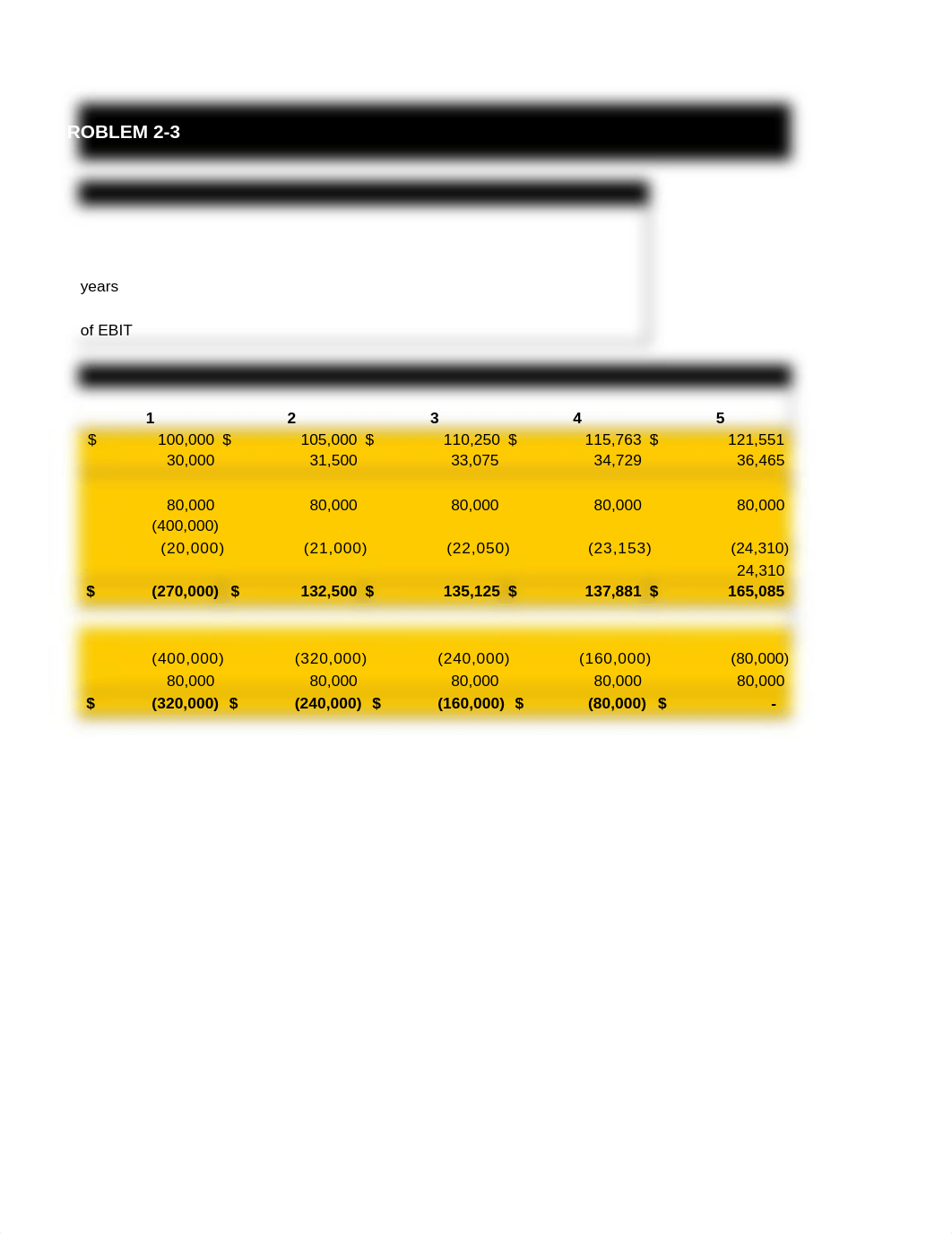 Week 1 HW.xlsx_d7npwf1bsb6_page2