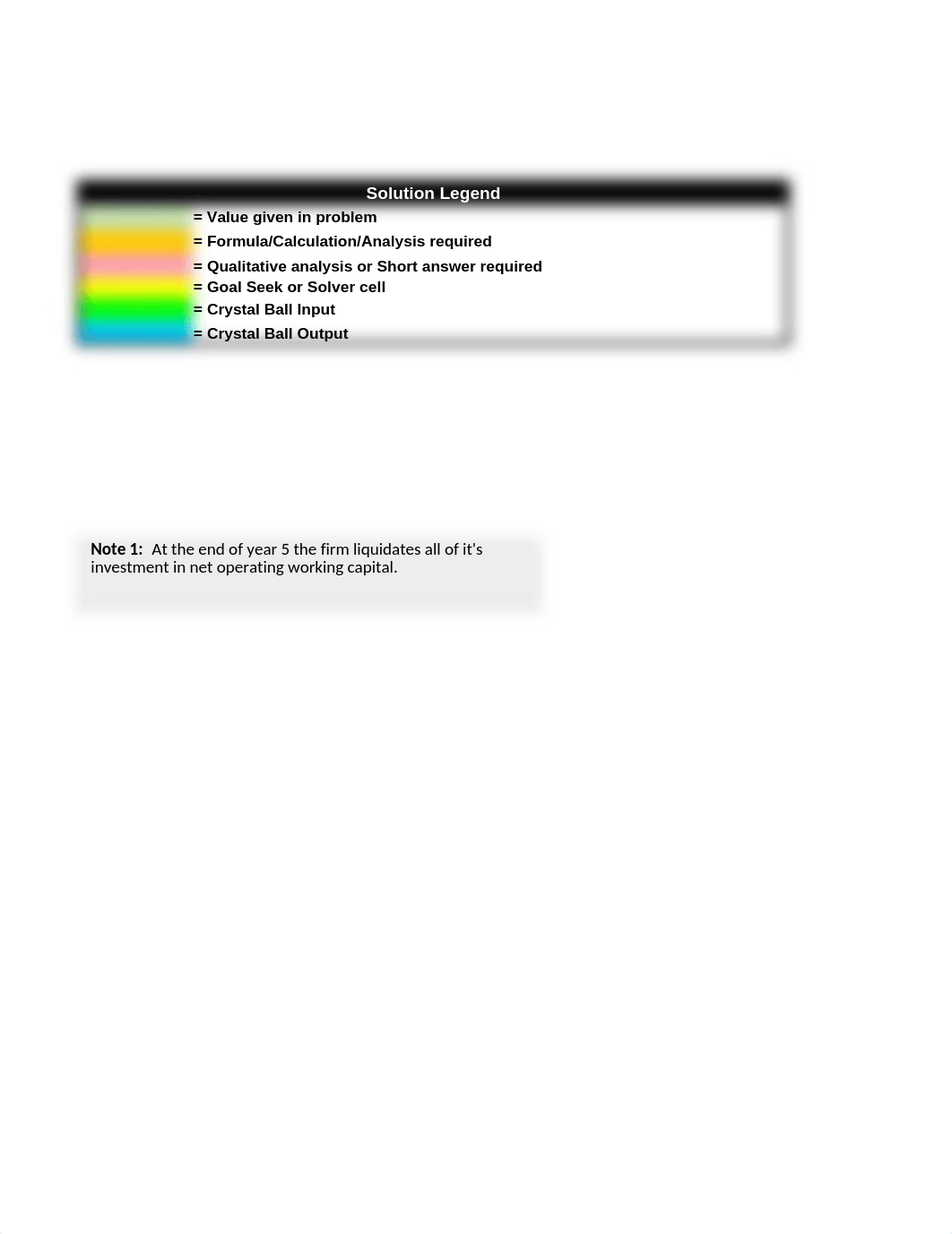 Week 1 HW.xlsx_d7npwf1bsb6_page3