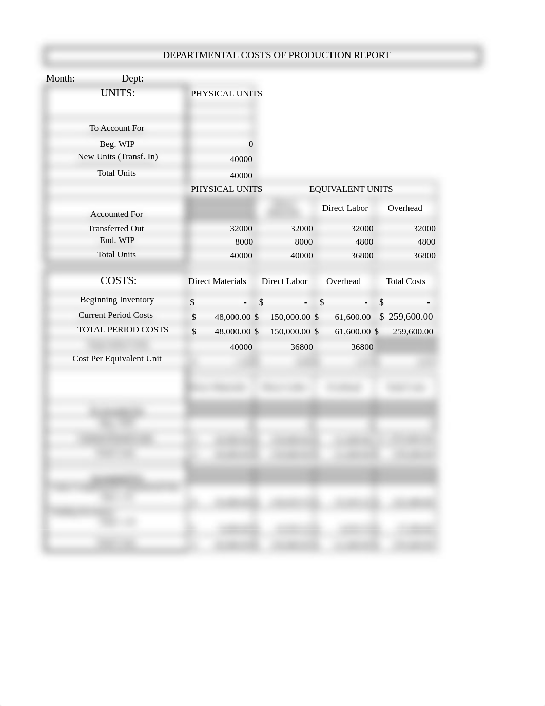 M3 P-D Quiz Q5 Production Costs Report-Master (1).xlsx_d7ns3mf8afa_page1