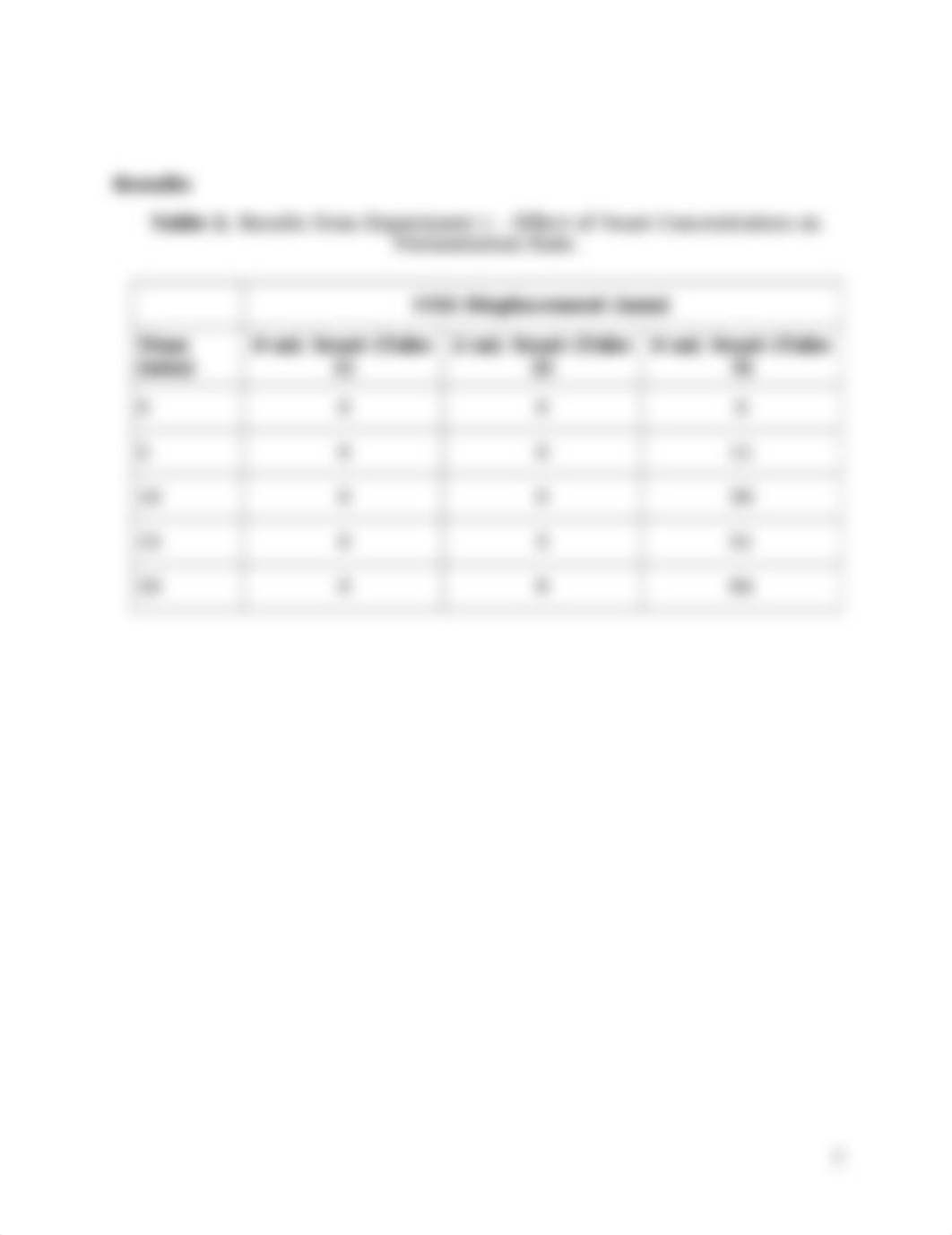 Exercise 1- Yeast Concentration and Fermentation Rate (1).docx_d7nt9kefhil_page2