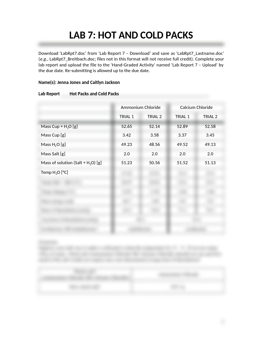 Lab report 7_d7nwbb9an2g_page1