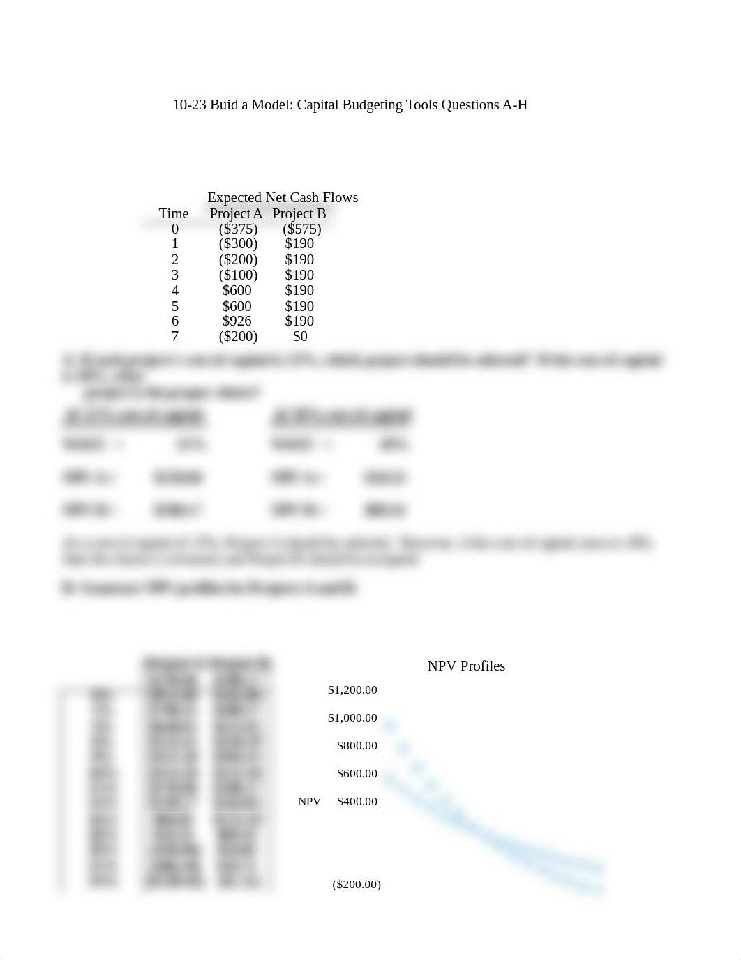 Capital Budgeting Evaluating projects (WEEK 3 financial management)_d7nwhu4aqf3_page1