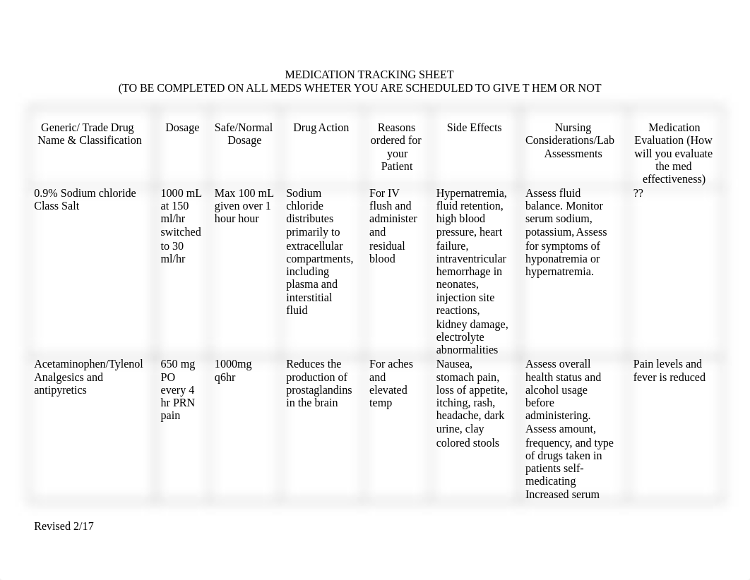 GI bleed clinical care plan.doc_d7nwrvlu184_page3