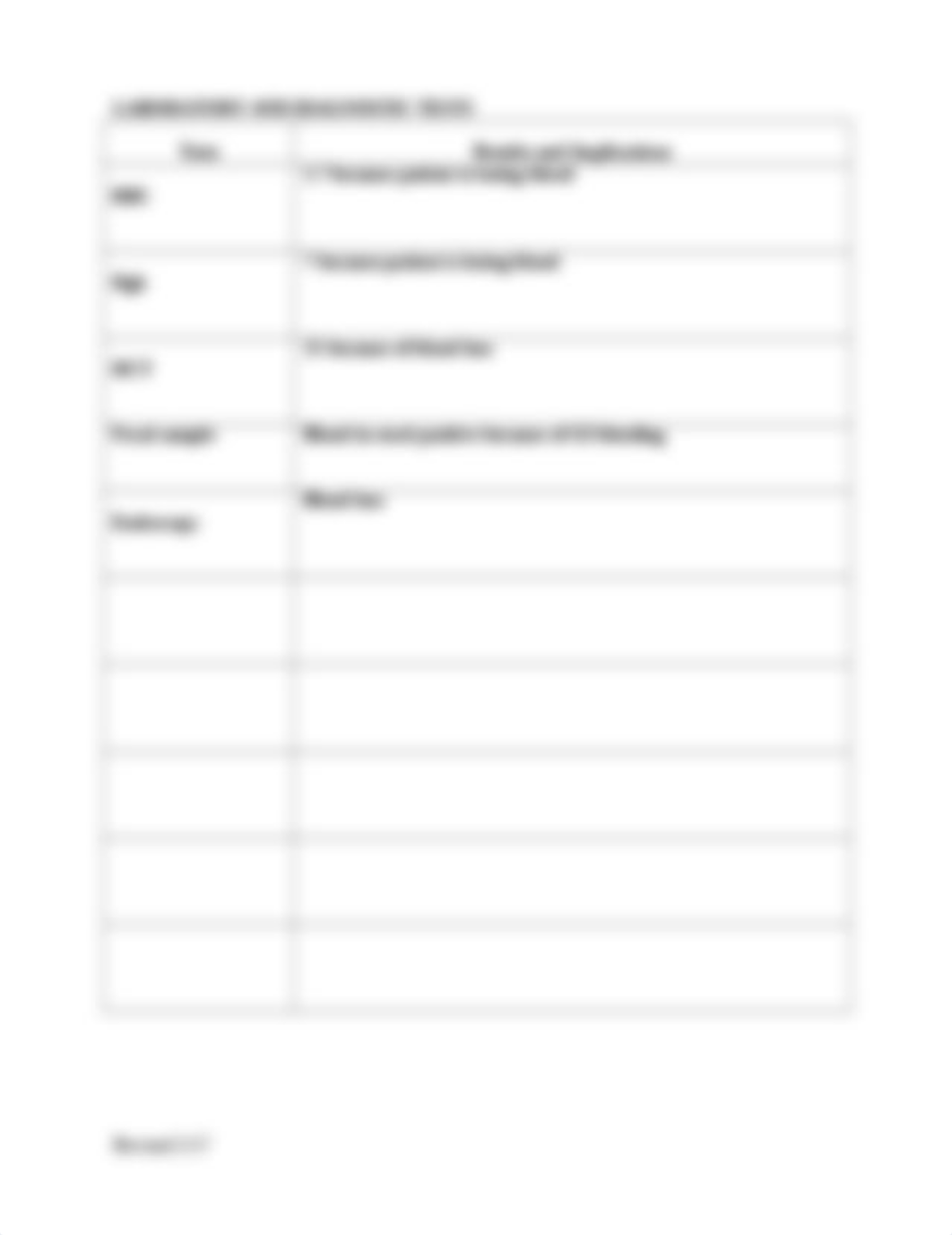 GI bleed clinical care plan.doc_d7nwrvlu184_page5