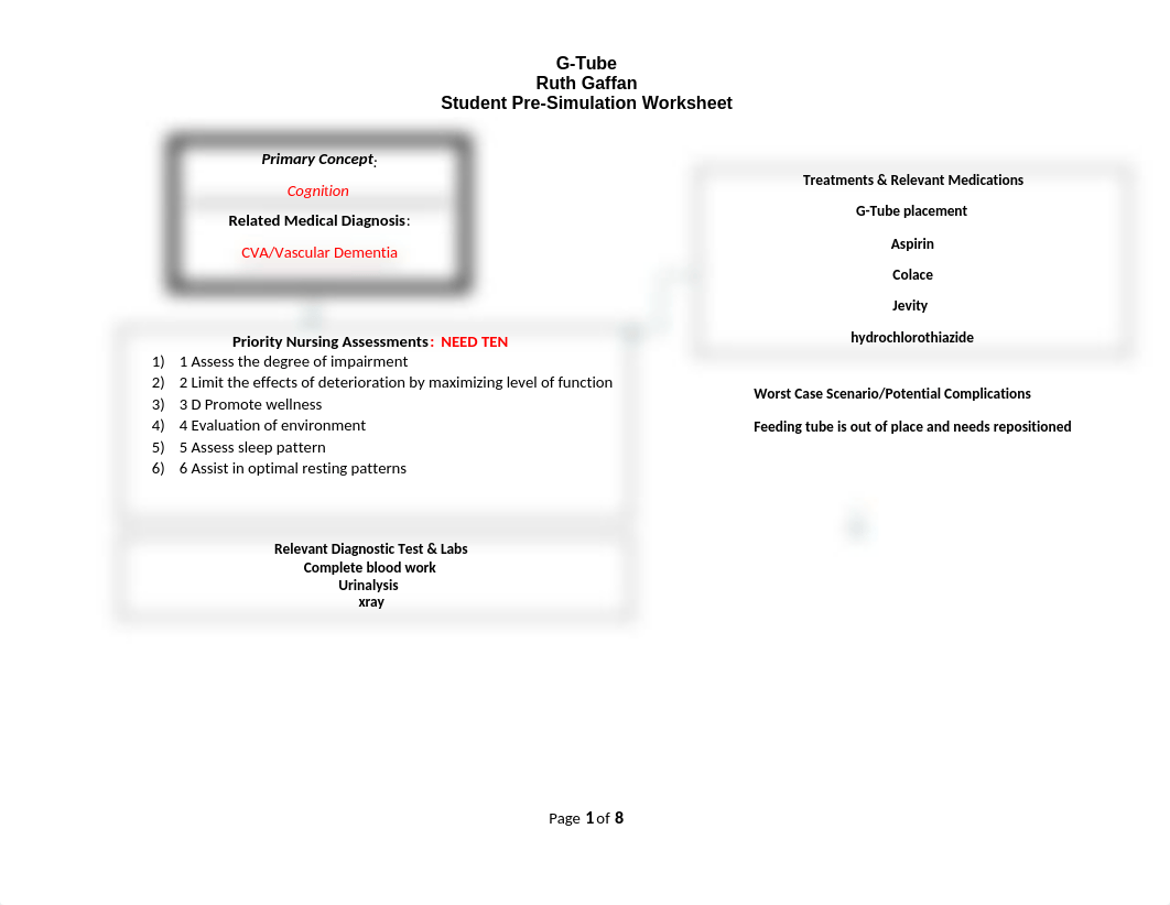 G-Tube Gaffan, Ruth Student Pre-Simulation Worksheet.docx_d7nysubki1q_page1